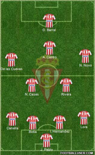 Real Sporting S.A.D. Formation 2011