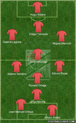 C Oriente Petrolero Formation 2011
