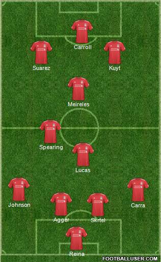 Liverpool Formation 2011