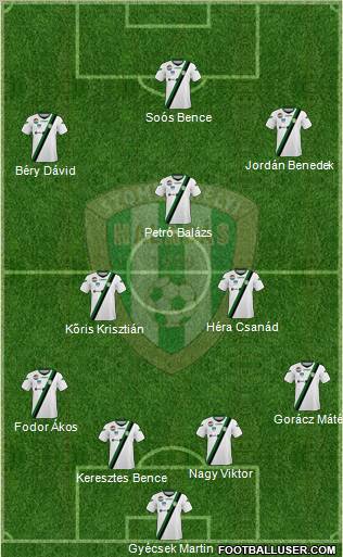 Haladás FC Formation 2011