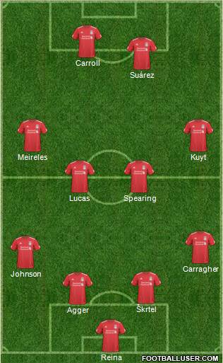 Liverpool Formation 2011