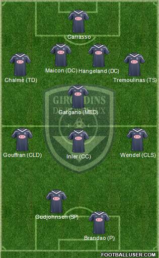 FC Girondins de Bordeaux Formation 2011