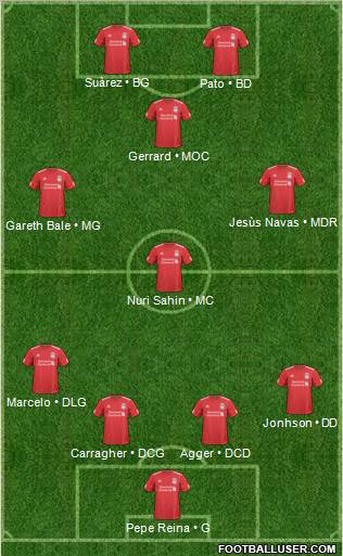 Liverpool Formation 2011