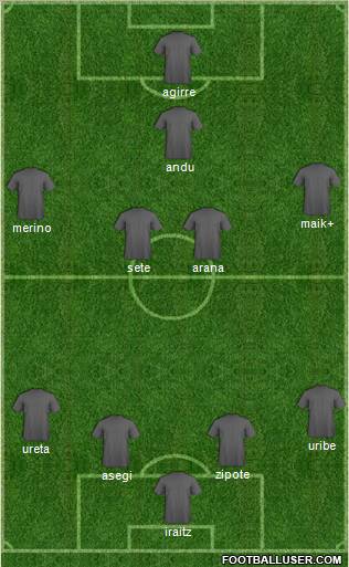 Champions League Team Formation 2011
