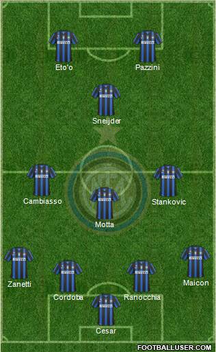 F.C. Internazionale Formation 2011