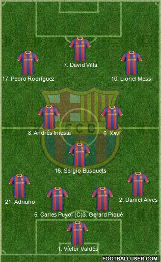 F.C. Barcelona Formation 2011