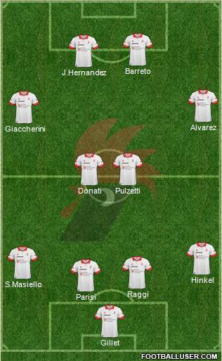 Bari Formation 2011
