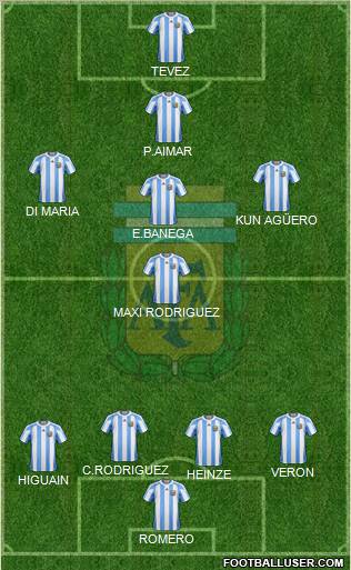 Argentina 4-4-1-1 football formation