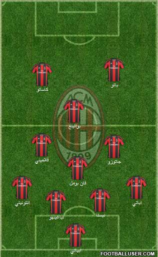 A.C. Milan Formation 2011