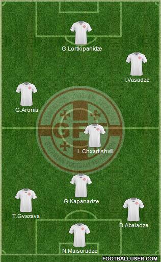 Georgia Formation 2011