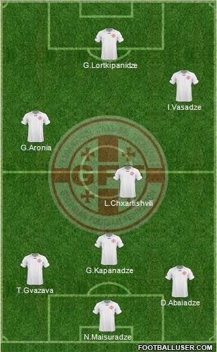 Georgia football formation