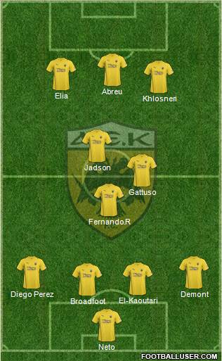 AEK Athens Formation 2011