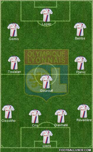 Olympique Lyonnais Formation 2011