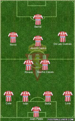Real Sporting S.A.D. Formation 2011