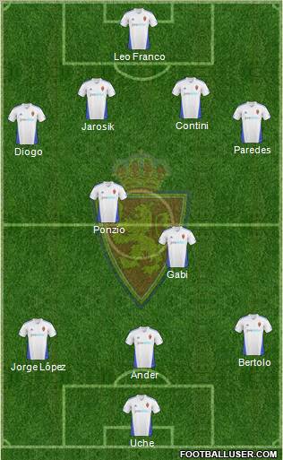 R. Zaragoza S.A.D. Formation 2011