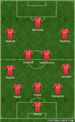 Liverpool Formation 2011