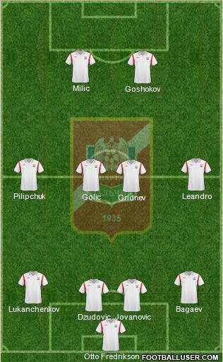 Spartak Nalchik Formation 2011