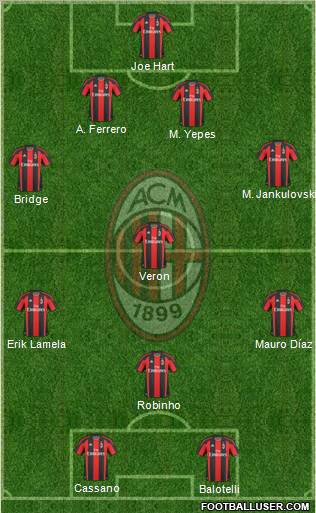 A.C. Milan Formation 2011
