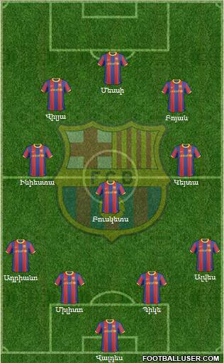 F.C. Barcelona Formation 2011