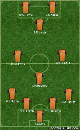 Barnet Formation 2011