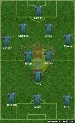 Cameroon Formation 2011