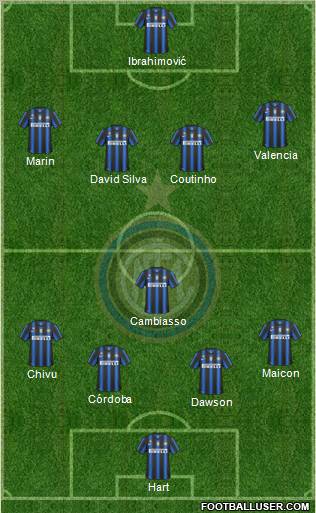 F.C. Internazionale Formation 2011
