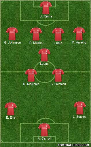 Liverpool Formation 2011
