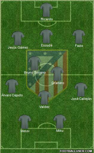 C. Atlético Madrid S.A.D. Formation 2011