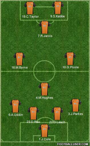 Barnet Formation 2011