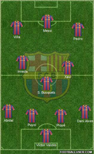 F.C. Barcelona Formation 2011