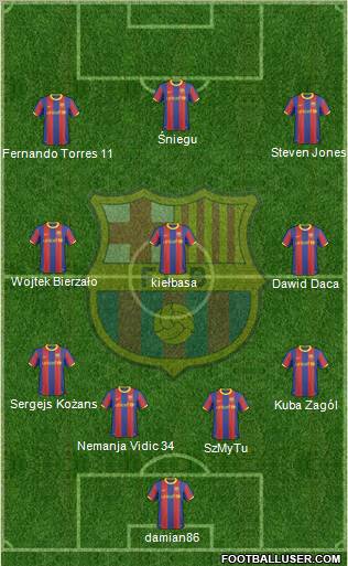 F.C. Barcelona Formation 2011