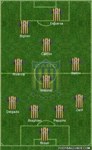 Rosario Central Formation 2011