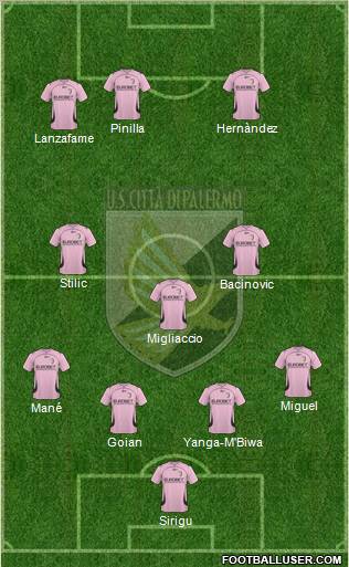 Città di Palermo Formation 2011