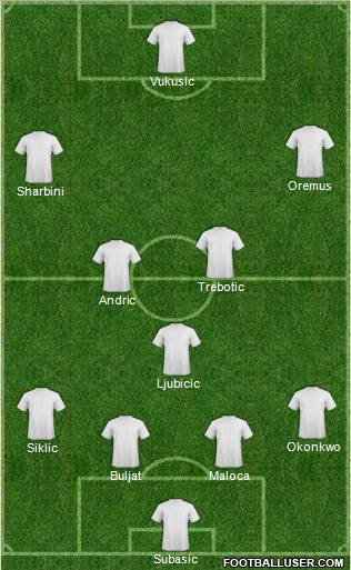 Football Manager Team Formation 2011