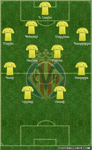 Villarreal C.F., S.A.D. Formation 2011