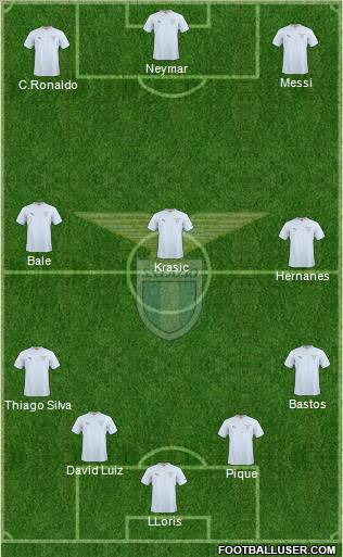 S.S. Lazio Formation 2011