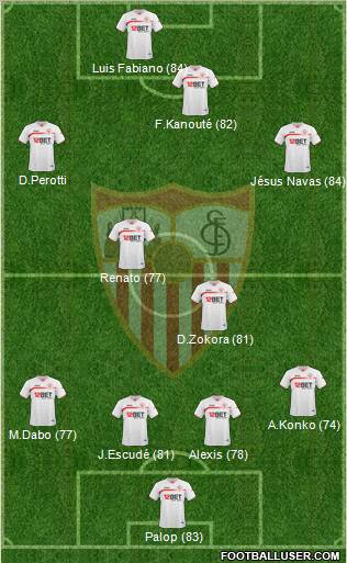 Sevilla F.C., S.A.D. Formation 2011