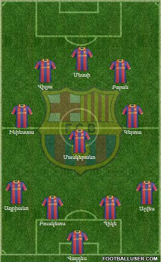 F.C. Barcelona Formation 2011
