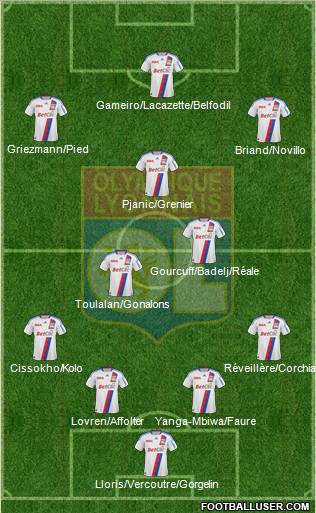 Olympique Lyonnais Formation 2011