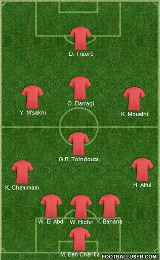 Espérance Sportive de Tunis football formation