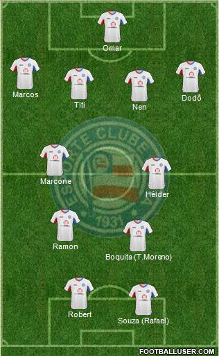 EC Bahia football formation