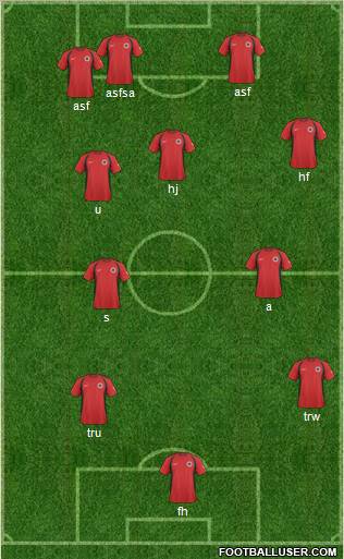 Albania Formation 2011