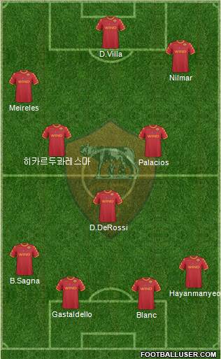 AS Roma Formation 2011
