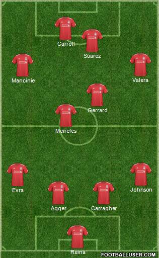 Liverpool Formation 2011