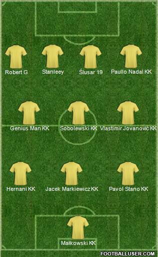 Albania Formation 2011