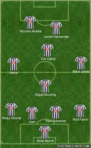 West Bromwich Albion Formation 2011