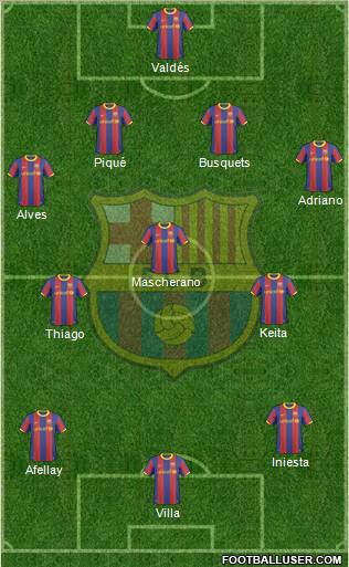 F.C. Barcelona Formation 2011