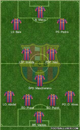 F.C. Barcelona Formation 2011