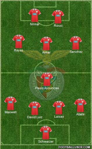 Sport Lisboa e Benfica - SAD Formation 2011
