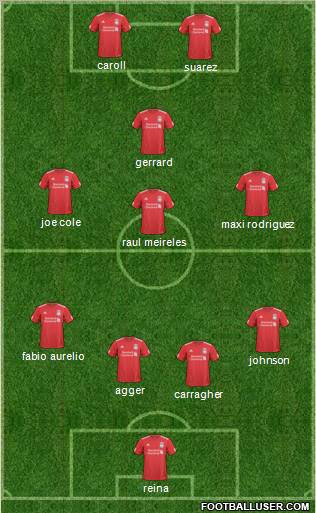 Liverpool Formation 2011